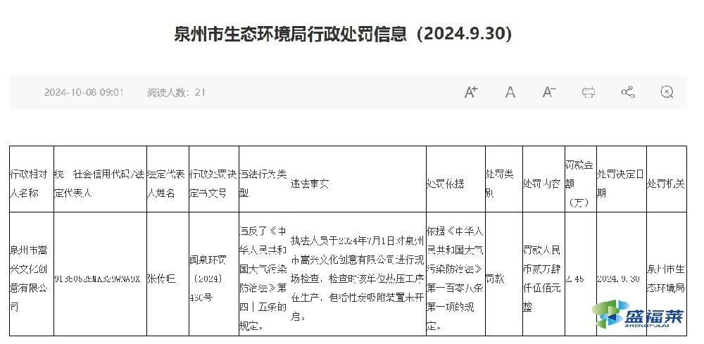 又一家企業(yè)因生產(chǎn)時(shí)活性炭吸附裝置未開啟，被罰2.45萬